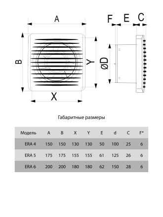 Бытовой вентилятор осевой ERA 4-02 D100 White